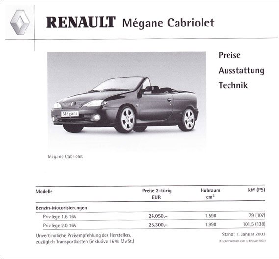 Instrukcja do Megane Cabrio Ph.2 Renault Megane Cabrio Fans